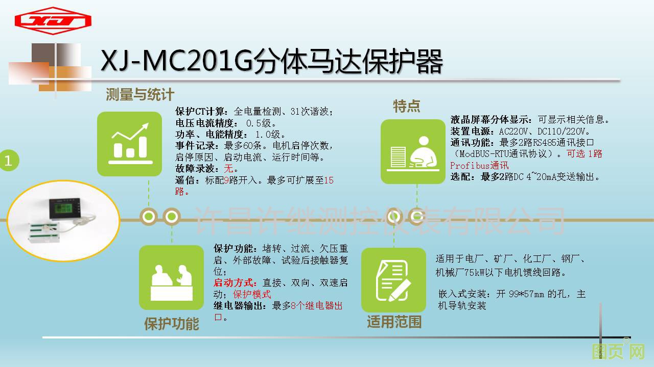 9-基礎(chǔ)知識培訓(xùn) 馬達保護器發(fā)展 - 副本.jpg