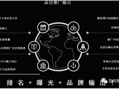 2022年做百度SEO還有出路嗎?-及時雨首頁霸屏讓轉(zhuǎn)化更簡單