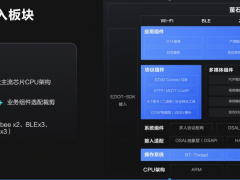 螢石云強(qiáng)勢(shì)升級(jí)，持續(xù)打造全棧開放云服務(wù)體系