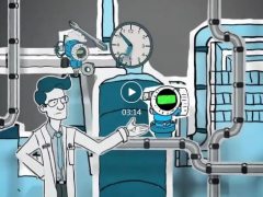 E+H：90%現(xiàn)場設(shè)備已做到數(shù)字化