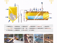 陜西諾盈自動(dòng)化儀表有限公司 總經(jīng)理 李軍榮 2023年新春寄語