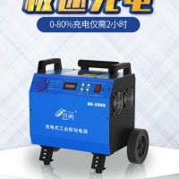 充電式工業(yè)移動(dòng)電源DK-3000