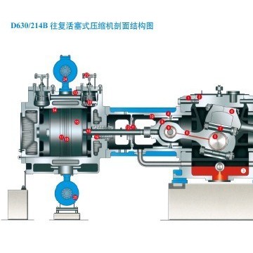 DW-100/8 2D12-100/8 壓縮機配件