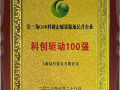 喜報 | 上海辰竹榮獲“長三角G60科創(chuàng)走廊策源地民營企業(yè)科創(chuàng)驅(qū)動100強(qiáng)”