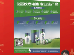 武漢孚特鋰能科技有限公司 經(jīng)理 侯亮 2024年新春寄語