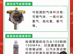 廣州千創(chuàng)物聯(lián)科技有限公司 總經(jīng)理 徐明 2024年新春寄語