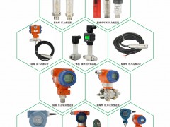 松野智能儀表入刊上海世環(huán)會(huì)特刊《儀表與測(cè)量控制》系列客戶報(bào)道30