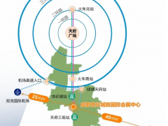 一文掌握！2024多國(guó)儀器儀表展為何在這個(gè)城市舉辦