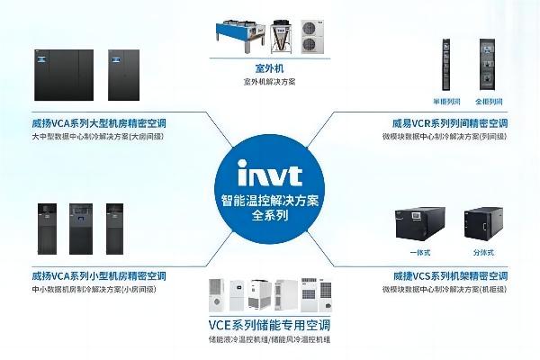 智能溫控解決方案全系列.jpg 智能溫控解決方案全系列.jpg