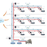 供應(yīng)建恒空調(diào)能量計空調(diào)冷量計空調(diào)能量表