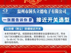 溫州市洞頭立德電子有限公司 總經(jīng)理 方躍舉 2025年新春寄語
