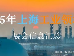 上海工業(yè)領(lǐng)域2025年展會(huì)全覽：產(chǎn)業(yè)交流與發(fā)展的年度盛宴