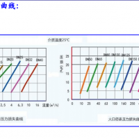 超聲波冷熱量表工程解決方案（2025智能版）