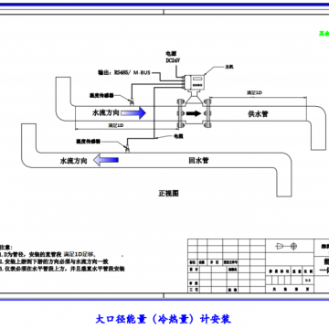 管段式電磁熱量表 - 智能能源計(jì)量解