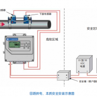 便攜式冷熱量表｜空調(diào)水COP檢測(cè)儀｜磁吸外夾式