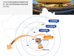 2025年多國儀器儀表展為什么選擇長沙舉辦