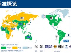 從全球認證到全棧布局，研華科技構筑工業(yè)防爆的“安全拼圖”
