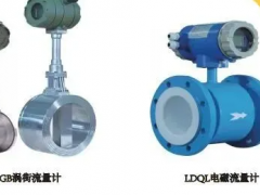 第七屆全國熱電節(jié)能環(huán)保新技術(shù)跨年研討會(huì)丨青流儀表